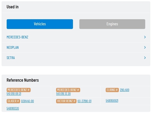 100% Tested VICTOR REINZ Gasket Kit for Cylinder Head Part Number 03-37190-01 5410100921 5410161320 290.400 Guaranteed
