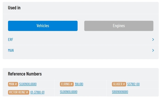 VICTOR REINZ Full Gasket Kit Engine 01-37180-01 51.00900.6680 198.610 S37182-00 100% Tested for Optimal Performance
