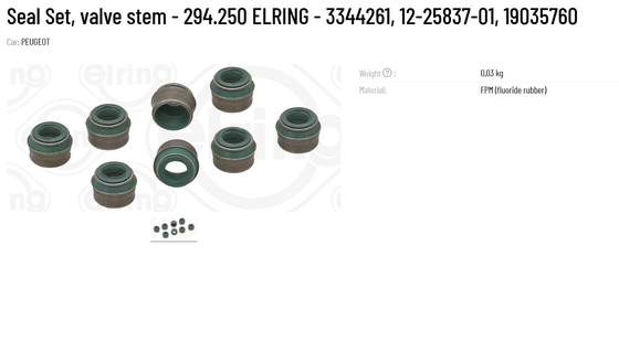 ELRING Seal Set Valve Stem 294.250 3344261 12-25837-01 19035760 For Farms