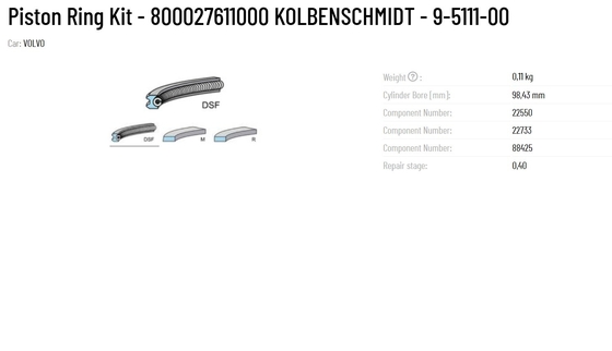 Original KS Piston Ring Kit by KOLBENSCHMIDT Part number 800027611000 9-5111-00 for Machinery Repair Shops