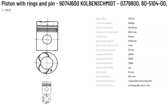 100% Tested Original KS Piston with rings and pin 90741600 KOLBENSCHMIDT 0379800 80-5104-00 87-501400-00 Guaranteed