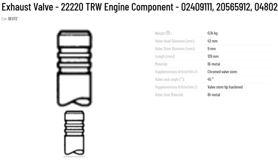 DEUTZ Metal Exhaust Valve 22220 Engine Component 02409111 20565912 04802643 with High Corrosion Resistance
