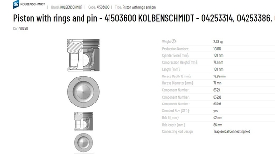 Piston Set with Rings and Pin 41503600 04253314 04253386 04207594 for DEUTZ volvo