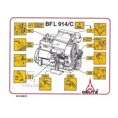 Engine Marking Plate 02979902 0297 9902 2979902 and Maintenance Plate 03120359 0312 0359 3120359 for Engine Maintenance Requirements